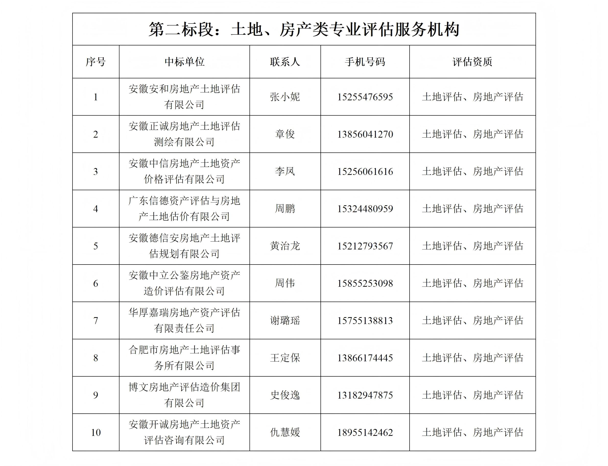 1789349592942 新建 DOCX 文档_02